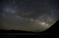 Landscape with Milky Way at Pangong Tso , Long exposure photograph.