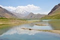 Landscape of Mount Damavand and Lar dam lake , Iran