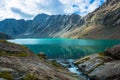 Landscape with mountain lake Ala-Kul, Kyrgyzstan. Royalty Free Stock Photo