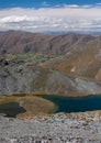 A landscape with mountains and a lake at the top of the Remarkables Ski Resort near Queenstown in New Zealand