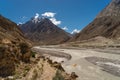 Landscape of mountains and river in K2 base camp trekking, Karakoram mountains range in Gilgit Baltistan, Pakistan