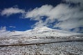 Landscape,Nature,China,Tibet Royalty Free Stock Photo