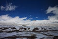 Landscape,Nature,China,Tibet Royalty Free Stock Photo