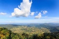 Landscape nature on top of a mountain at Phu Rua , Loei , Thailand