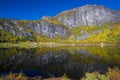 landscape near Otta river, Norway Royalty Free Stock Photo