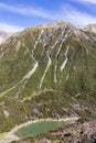 Landscape near Tasman glacier in New Zealand