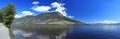 Landscape Panorama of Nicola Lake near Quilchena, Nicola River Valley, Interior Plateaus of British Columbia, Canada