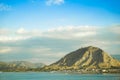 Landscape Panorama mountain and clear blue sky