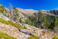 Landscape of Parc Natural Comunal de les Valls del Comapedrosa national park in Andor