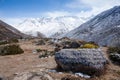 Landscape from Pheriche town area, EBC trekking, Nepal Royalty Free Stock Photo
