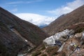 Landscape from Pheriche town area, EBC trekking, Nepal Royalty Free Stock Photo