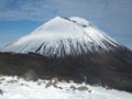 Looking at Mount Ngauruhoe from Mount Tongariro