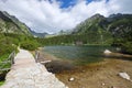 The landscape of the picturesque lake Popradske pond surrounded by mountain peaks and canyons Royalty Free Stock Photo