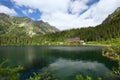 The landscape of the picturesque lake Popradske pond surrounded by mountain peaks and canyons Royalty Free Stock Photo