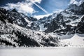 Landscape of Polish mountains Tatry in winter Royalty Free Stock Photo