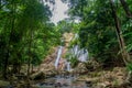 Landscape with river and waterfall in the jungles at the Koh Samui.Thailand.