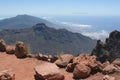 View top Roque de los Muchachos mountains ocean, La Palma