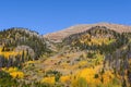 Landscape in Rocky Mountains in Colorado, USA Royalty Free Stock Photo