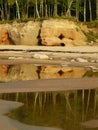 Sandstone cliffs on the seashore, beautiful reflections in the water