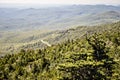 Landscape scenic views at isgah national forest