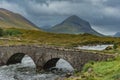 Landscape Scotland skye island Royalty Free Stock Photo