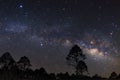 landscape with milky way, Night sky with stars and silhouette of a standing sporty man with raised up arms on high mountain. Royalty Free Stock Photo