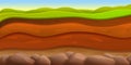 Landscape soil concept banner, cartoon style