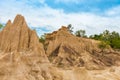 Landscape of soil textures eroded sandstone pillars, columns and cliffs, Royalty Free Stock Photo