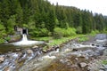 Landscape on the somesul rece river and water tunnel