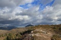 Landscape and stormy sky in Corbieres, France