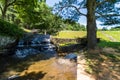 Landscape of the Swimming and Fishing Area in Colonel Denning St