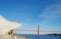 Landscape of the Tagus River with 25 abril bridge