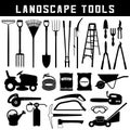 Landscape tools, Do it Yourself for lawn, garden, grass, trees and orchard