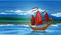 Landscape with Traditional Asian Chinese Junk Ship Made of Wood with Red and Orange Sails and blue sky, river,green