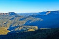 Landscape of valleys and plateaus in the Blue Mountains, Australia