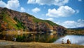 Landscape view autumn leaves of Kawaguchiko Lake and couple sitting by the river Royalty Free Stock Photo