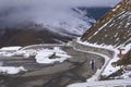 Landscape view beautiful road at passo dello stelvio Italy