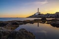 landscape view of the Botafoc Lighthouse in Ibiza Town Port at sunsetwith reflections in tidal pools in the foreground