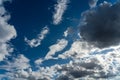 A Landscape view of the fluffy white and grey clouds in sunny blue sky Royalty Free Stock Photo