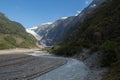 Landscape view of franz josef glacier in new zealand