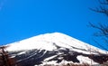 Landscape View of Fujisan on 05th Station Mt Fuji Japan