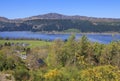Landscape view of Loch Ness. Royalty Free Stock Photo