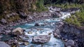 Landscape view of river Dudh Koshi.