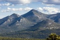 Landscape of Rocky Mountain National Park