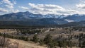 Landscape of Rocky Mountain National Park