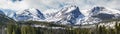 Landscape of Rocky Mountain National Park