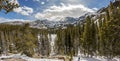 Landscape of Rocky Mountain National Park