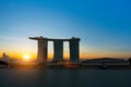 Landscape view of Singapore business district and city at twilight. Singapore cityscape at dusk building around Marina bay Royalty Free Stock Photo