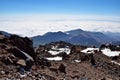 The landscape view from top of Mount Sabalan Volcano , Iran