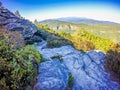 Landscape views on top of table rock mountain nc